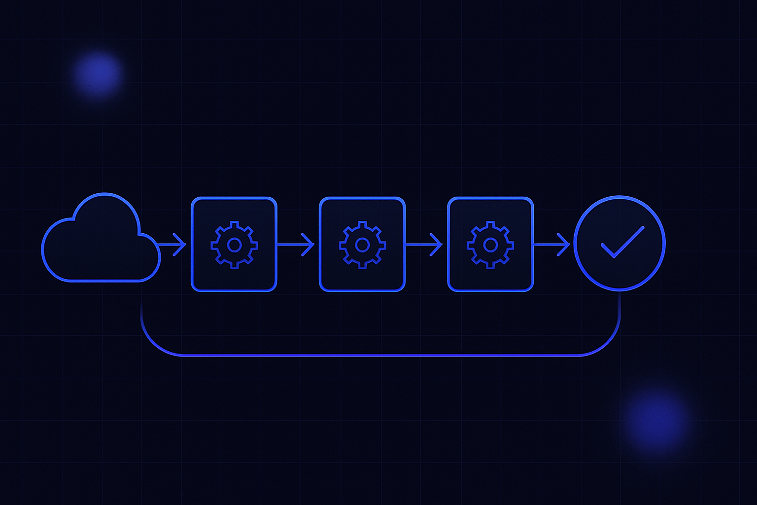 Stateless Verification Loops: Preventing State Accumulation in AI Workflows thumbnail