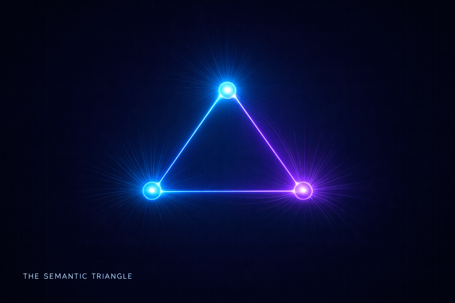 The Semantic Triangle: Mock Screens, PoC Backend, and Spec File Beat Any One Alone thumbnail